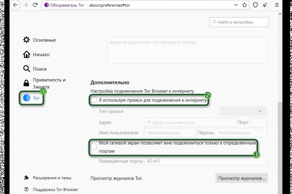 Магазин веществ кракен