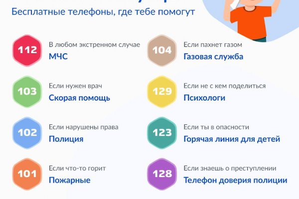 Kraken ссылка актуальная москва