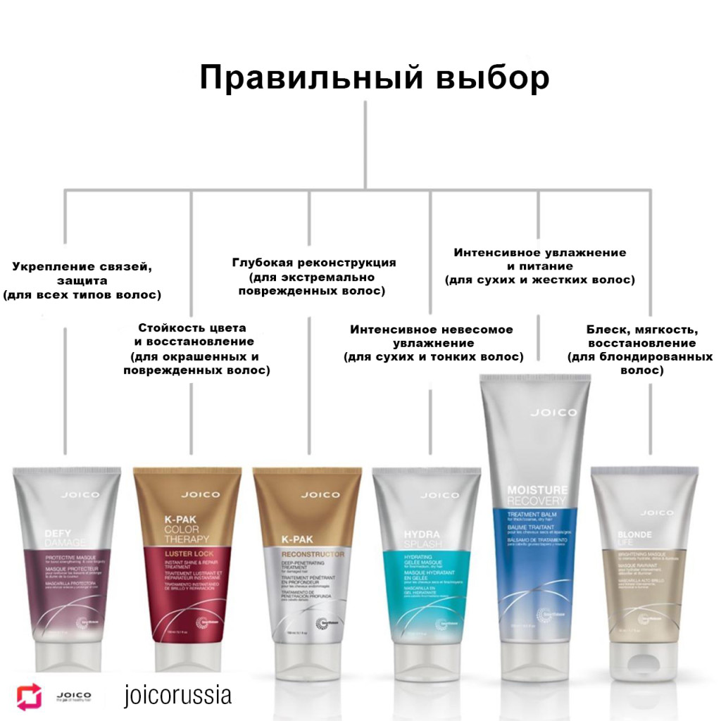 Браузер для кракен