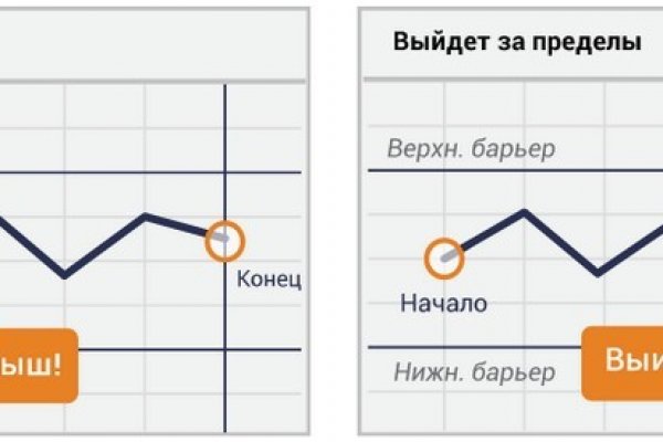 K2tor at