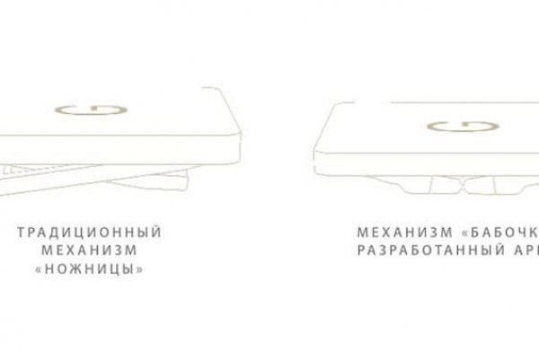 Кракен зеркало krk market com